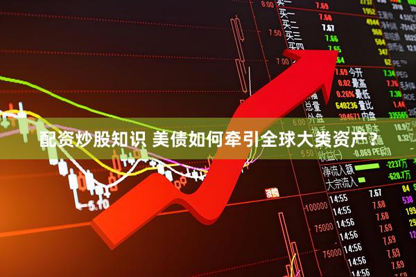 配资炒股知识 美债如何牵引全球大类资产？