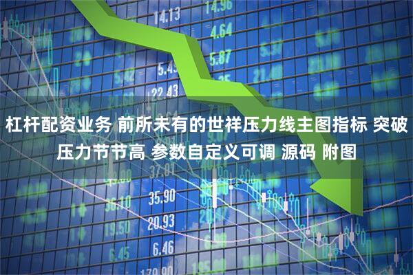 杠杆配资业务 前所未有的世祥压力线主图指标 突破压力节节高 参数自定义可调 源码 附图
